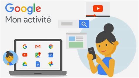 my activity google supprimer historique|Supprimer vos activités